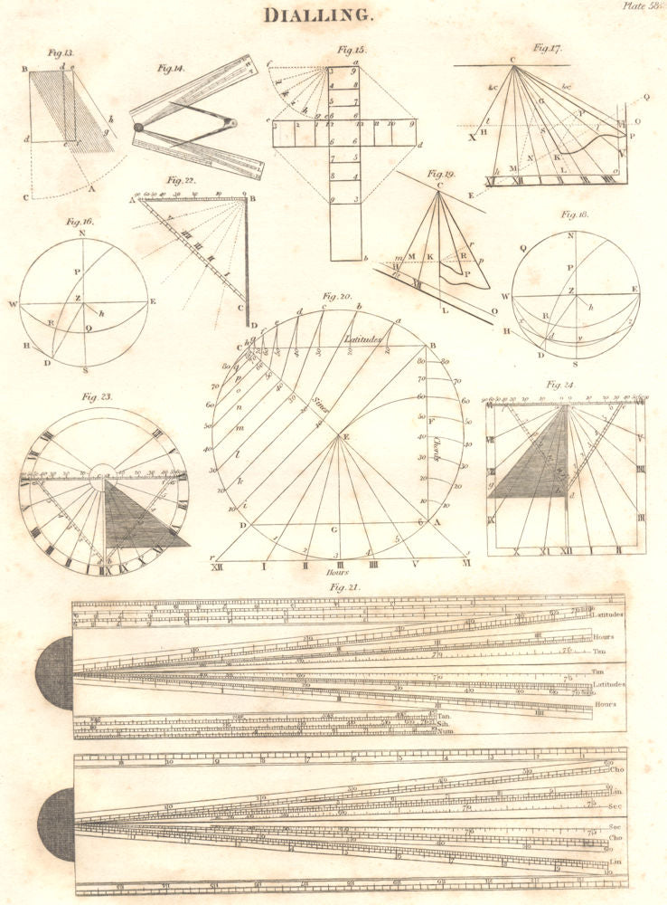 NAVIGATION. Dialling II. (Oxford Encyclopaedia) 1830 old antique print picture